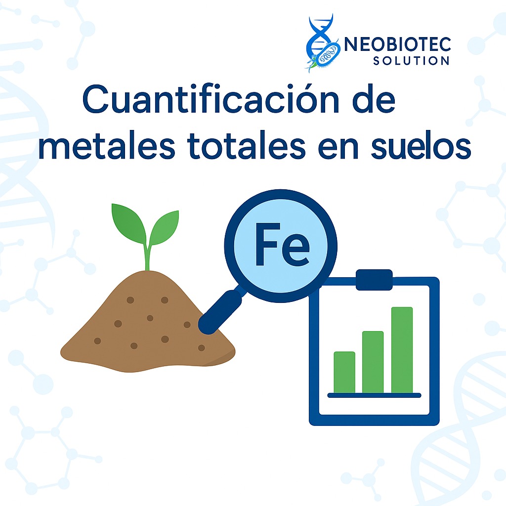Cuantificación de metales totales